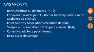© 2018, Amazon Web Services, Inc. or its affiliates. All rights reserved.
AWS VPC/VPN
• Rotas estáticas ou dinâmicas (BGP);
• Conexões iniciadas pelo Customer Gateway (definição do
appliance do cliente);
• IPSec Security Associations em modo de túnel;
• Sempre é disponibilizado 2 IPs para conexão (HA);
• Conectividade feita pela Internet;
• Baixo custo de serviço;
 
