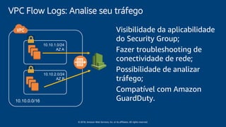 © 2018, Amazon Web Services, Inc. or its affiliates. All rights reserved.
VPC Flow Logs: Analise seu tráfego
Visibilidade da aplicabilidade
do Security Group;
Fazer troubleshooting de
conectividade de rede;
Possibilidade de analizar
tráfego;
Compatível com Amazon
GuardDuty.10.10.0.0/16
10.10.1.0/24
AZ A
10.10.2.0/24
AZ B
 
