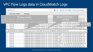 © 2018, Amazon Web Services, Inc. or its affiliates. All rights reserved.
VPC Flow Logs data in CloudWatch Logs
O que é isso?
# dig +short -x 52.90.45.101
ec2-52-90-45-101.compute-1.amazonaws.com.
ACCEPT
Porta TCP 443 =
HTTPS
 