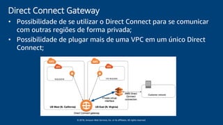 © 2018, Amazon Web Services, Inc. or its affiliates. All rights reserved.
Direct Connect Gateway
• Possibilidade de se utilizar o Direct Connect para se comunicar
com outras regiões de forma privada;
• Possibilidade de plugar mais de uma VPC em um único Direct
Connect;
 