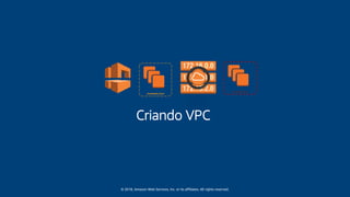 © 2018, Amazon Web Services, Inc. or its affiliates. All rights reserved.
Criando VPC
 