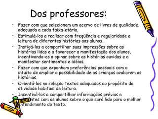 Dos professores:  Fazer com que selecionem um acervo de livros de qualidade, adequada a cada faixa-etária. Estimulá-los a realizar com freqüência e regularidade a leitura de diferentes histórias aos alunos. Instigá-los a compartilhar suas impressões sobre as histórias lidas e a favorecer a manifestação dos alunos, incentivando-os a opinar sobre as histórias ouvidas e a manifestar sentimentos e idéias. Fazer com que exponham preferências pessoais com o intuito de ampliar a possibilidade de as crianças avaliarem as histórias.  Orientá-los na seleção textos adequados ao propósito da atividade habitual de leitura.  Incentivá-los a compartilhar informações prévias e relevantes com os alunos sobre o que será lido para o melhor entendimento do texto. 