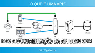 http://fgsl.eti.br
O QUE É UMA API?
 