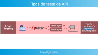 http://fgsl.eti.br
Tipos de teste de API
 