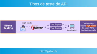 http://fgsl.eti.br
Tipos de teste de API
 
