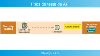 http://fgsl.eti.br
Tipos de teste de API
 
