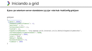 $ java -jar selenium-server-standalone-3.5.2.jar -role hub -hubConfig grid.json
Iniciando a grid
{
"port": 4444,
"newSessionWaitTimeout": -1,
"servlets" : [],
"withoutServlets": [],
"custom": {},
"capabilityMatcher": "org.openqa.grid.internal.utils.DefaultCapabilityMatcher",
"throwOnCapabilityNotPresent": true,
"cleanUpCycle": 2000,
"role": "hub",
"debug": false,
"browserTimeout": 0,
"timeout": 1800
}
grid.json
 