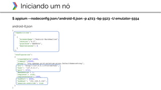 $ appium --nodeconfig json/android-6.json -p 4723 -bp 5523 -U emulator-5554
Iniciando um nó
{
"capabilities":
[
{
"browserName":"Android Marshmallow",
"version":"6.0",
"platform":"ANDROID",
"maxInstances": 1
}
],
"configuration":
{
"cleanUpCycle":2000,
"timeout":20000,
"proxy": "org.openqa.grid.selenium.proxy.DefaultRemoteProxy",
"url": "http://127.0.0.1:4723/wd/hub",
"host": "127.0.0.1",
"port": 4723,
"maxSession": 1,
"register": true,
"registerCycle": 1000,
"hubPort": 4444,
"hubHost": "192.168.0.102",
"session-override": true
}
}
android-6.json
 