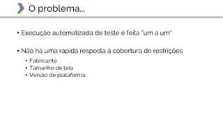 • Execução automatizada de teste é feita ”um a um”
• Não há uma rápida resposta à cobertura de restrições
• Fabricante
• Tamanho de tela
• Versão de plataforma
O problema...
 