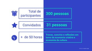 300 pessoas
31 pessoas
Trocas, convívio e reﬂexões em
torno da economia criativa e
economia da cultura.
Total de
participantes
Convidados
+ de 50 horas
Como a cidade reage
 