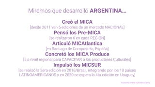 Miremos que desarrolló ARGENTINA…
Creó el MICA
[desde 2011 van 5 ediciones de un mercado NACIONAL]
Pensó los Pre-MICA
[se realizaron 6 en cada REGIÓN]
Articuló MICAtlantica
[en Santiago de Compostela, España]
Concretó los MICA Produce
[5 a nivel regional para CAPACITAR a los productores Culturales]
Impulsó los MICSUR
[se realizó la 3era edición en 2018/Brasil, integrando por los 10 países
LATINOAMERICANOS y en 2020 se espera la 4ta edición en Uruguay]
Economia Criativa na América Latina
 