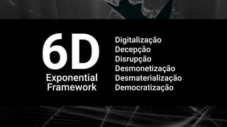 Exponential
Framework
6D
Digitalização
Decepção
Disrupção
Desmonetização
Desmaterialização
Democratização
 