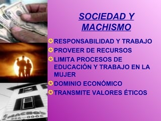 SOCIEDAD Y MACHISMO RESPONSABILIDAD Y TRABAJO PROVEER DE RECURSOS LIMITA PROCESOS DE EDUCACIÓN Y TRABAJO EN LA MUJER DOMINIO ECONÓMICO TRANSMITE VALORES ÉTICOS 
