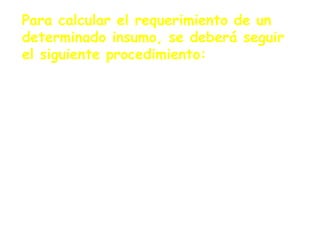 1. Proyectar el consumo total de alimento
2. Determinar el consumo por fase de
crianza
Para calcular el requerimiento de un
determinado insumo, se deberá seguir
el siguiente procedimiento:
3. Calcular el requerimiento del insumo de
acuerdo a su porporción en las raciones
balanceadas de cada fase de crianza
 