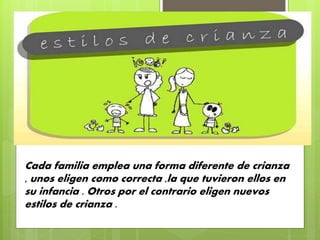 n 
Cada familia emplea una forma diferente de crianza 
, unos eligen como correcta ,la que tuvieron ellos en 
su infancia . Otros por el contrario eligen nuevos 
estilos de crianza . 
 