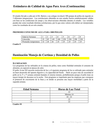 Estándares de Calidad de Agua Para Aves (Continuación)


El estudio llevado a cabo por el Dr. Barton y sus colegas involucró 300 granjas de pollos de engorde en
3 diferentes integraciones. Las correlaciones obtenidas en este estudio fueron estadísticamente válidas
con base en las condiciones de campo y las observaciones obtenidas durante el estudio. Las variables
pueden dar como resultado distintas correlaciones, por lo que estos valores sólo deben ser interpretados
como los resultados de un solo estudio.


PROMEDIO CONSUMO DE AGUA PARA 1000 POLLOS

            Edad en Semanas           1     2     3      4      5       6      7      8
            Litros/día                35    85    145    180    220     250    290    330
            Promedio temperatura      32    28    26     25     25      25     25     25
Cuadro 9




Iluminación Manejo de Cortinas y Densidad de Pollos

ILUMINACION
Los programas de luz utilizados en la crianza de pollos, tiene como finalidad estimular el consumo de
alimento, en especial en épocas de calor.
El pollo Avian NO necesita restricción de luz y el siguiente programa de luz es utilizado para estimular
un buen desarrollo del aparato digestivo y la capacidad del buche. Darle un poco más de oscuridad al
pollo en la 2ª y 3ª semana estimula bastante el sistema inmune, probablemente porque el pollo tiene un
mayor tiempo de descanso en la noche. Este programa es importante para las empresas que consiguen
el potencial de crecimiento de la línea y en donde se presenta una mayor mortalidad a partir de la
segunda semana.


             Edad Semana                                  Horas de Luz Total
                      1                                               22
                      2                                            Mínimo 14
                      3                                             18 - 22
                      4                                               22
                      >5                                              22
Cuadro 10




                                                  18        Avian Farms Pollo Engorde – WB0599
 