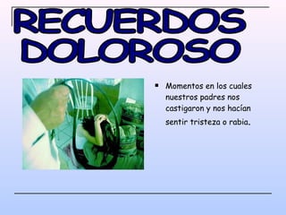 Momentos en los cuales nuestros padres nos castigaron y nos hacían sentir tristeza o rabia . RECUERDOS DOLOROSO 