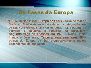 As Fases da Europa Em 1957, núcleo inicial,  Europa dos seis  – faixa do Mar do Norte ao Mediterrâneo – prioridade na integração aos países com elevada taxa de emprego nos sectores de serviços e indústria, e reduzida na agricultura; Segunda vaga de adesões em 1973  – Reino Unido, Irlanda e Dinamarca;  Terceira vaga nos anos 80  – países da Europa do Sul, progressivamente menos dependentes da agricultura. 