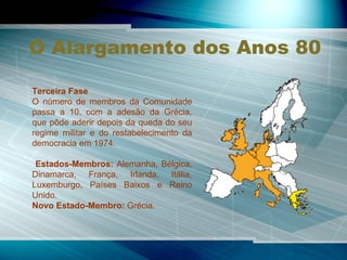 O Alargamento dos Anos 80 Terceira Fase O número de membros da Comunidade passa a 10, com a adesão da Grécia, que pôde aderir depois da queda do seu regime militar e do restabelecimento da democracia em 1974. Estados-Membros:  Alemanha, Bélgica, Dinamarca, França, Irlanda, Itália, Luxemburgo, Países Baixos e Reino Unido. Novo Estado-Membro:  Grécia. 