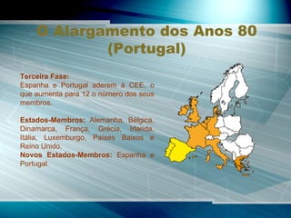 O Alargamento dos Anos 80 (Portugal) Terceira Fase: Espanha e Portugal aderem à CEE, o que aumenta para 12 o número dos seus membros. Estados-Membros:  Alemanha, Bélgica, Dinamarca, França, Grécia, Irlanda, Itália, Luxemburgo, Países Baixos e Reino Unido. Novos Estados-Membros:  Espanha e Portugal. 