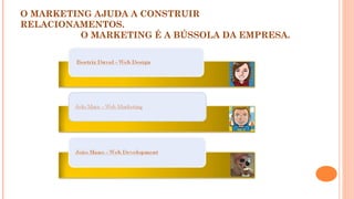 O MARKETING AJUDA A CONSTRUIR
RELACIONAMENTOS.
O MARKETING É A BÚSSOLA DA EMPRESA.
 