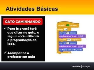 Atividades BásicasGATO CAMINHANDOPara isso você terá que clicar no gato, a seguir você utilizará a programação ao lado.