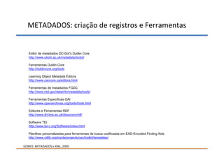 METADADOS: criação de registros e Ferramentas


   Editor de metadados DC-Dot's Dublin Core
   http://www.ukoln.ac.uk/metadata/dcdot/

   Ferramentas Dublin Core
   http://dublincore.org/tools

   Learning Object Metadata Editors
   http://www.cancore.ca/editors.html

   Ferramentas de metadados FGDC
   http://www.nbii.gov/datainfo/metadata/tools/

   Ferramentas Específicas OAI
   http://www.openarchives.org/tools/tools.html

   Editores e Ferramentas RDF
   http://www.ilrt.bris.ac.uk/discovery/rdf/

   Software TEI
   http://www.tei-c.org/Software/index.html

   Planilhas personalizadas para ferramentas de busca codificadas em EAD-Encoded Finding Aids
   http://www.cdlib.org/inside/projects/oac/toolkit/templates/

GOMES. METADADOS e XML, 2009.
 