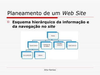 Planeamento de um  Web Site Esquema hierárquico da informação e da navegação no  site 