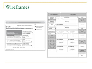 Wireframes 