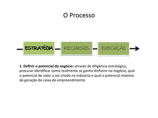 O	
  Processo	
  



     ESTRATÉGIA                             RECURSOS                             EXECUÇÃO



1.	
  Deﬁnir	
  o	
  potencial	
  do	
  negócio:	
  através	
  de	
  diligência	
  estratégica,	
  
procurar	
  iden@ﬁcar	
  como	
  realmente	
  se	
  ganha	
  dinheiro	
  no	
  negócio,	
  qual	
  
o	
  potencial	
  de	
  valor	
  a	
  ser	
  criado	
  na	
  indústria	
  e	
  qual	
  o	
  potencial	
  máximo	
  
de	
  geração	
  de	
  caixa	
  do	
  empreendimento	
  
 