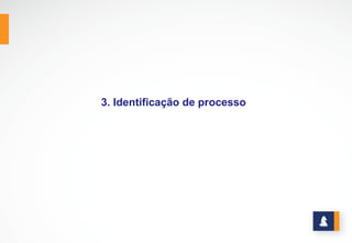 DIAGRAMA DO PROCESSO
www.stratec.com.br| Tel:+55	
  31	
  3568	
  7260
QUEM  ENVIA O  QUE  ENTRA QUEM  RECEBE
O  processo  inclui  
Escopo  do  Processo
O  processo  inicia  quando  
O  processo  termina  quando    
O  processo  exclui  
No.
ENTRADAS
Partes  Interessadas
SAÍDAS
O  QUE  SAI
Diretrizes  do  Processo
Leis  e  Regulamentos
Processo:
 
