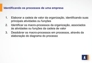 POR QUE E COMO MEDIR O
DESEMPENHO DOS PROCESSOS?
www.stratec.com.br| Tel:+55	
  31	
  3568	
  7260
 