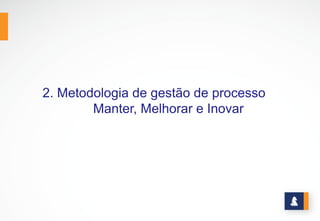METODOLOGIA DE GESTÃO DE PROCESSO
MANTER, MELHORAR, INOVAR
www.stratec.com.br| Tel:+55	
  31	
  3568	
  7260
 