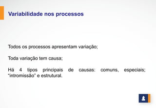VARIABILIDADE NO
PROCESSO
www.stratec.com.br| Tel:+55	
  31	
  3568	
  7260
Todos os processos apresentam
variação e toda variação tem
uma causa.
Há 4 tipos principais de causas:
Ø Comuns
Ø Especiais
Ø Intromissão
Ø Estrutural
 