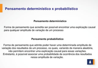 www.stratec.com.br| Tel:+55	
  31	
  3568	
  7260
PENSAMENTO DETERMINÍSTICO X PROBABILÍSTICO
Pensamento determinístico
Forma de pensamento que
acredita ser possível encontrar
uma explicação causal para
qualquer amplitude de
variação de um processo
Pensamento probabilístico
Forma de pensamento que admite poder
haver uma determinada amplitude de
variação dos resultados de um processo, os
quais, variando de maneira aleatória, não
permitem encontrar uma explicação causal
para essas variações.
Entretanto, é possível associar uma
probabilidade de ocorrência dos resultados
nessa amplitude de variação.
 