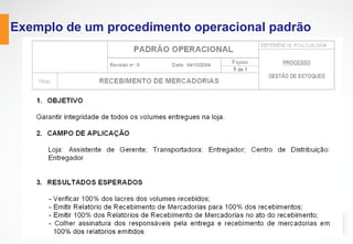 EXEMPLO DE UM PROCEDIMENTO OPERACIONAL PADRÃO
www.stratec.com.br| Tel:+55	
  31	
  3568	
  7260
 