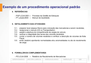 EXEMPLO DE UM PROCEDIMENTO OPERACIONAL PADRÃO
www.stratec.com.br| Tel:+55	
  31	
  3568	
  7260
 