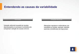 GESTÃO PARA A MELHORIA DO
DESEMPENHO
www.stratec.com.br| Tel:+55	
  31	
  3568	
  7260
 