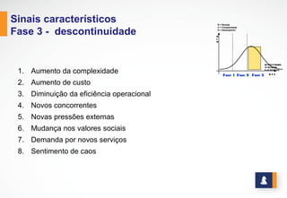 ADMINISTRAR OU LIDERAR?
www.stratec.com.br| Tel:+55 31 3568 7260
1.Administradores fazem as coisas de
forma certa.
2.O administrador opera sobre os
recursos físicos da Organização,
sobre seu capital, tecnologia,
matérias-primas, habilidades
profissionais.
3.Chefes são obedecidos
1. Líderes fazem a coisa certa.
2. O Líder opera sobre os recursos
emocionais da Organização, sobre seus
comprometimentos e aspirações.
3. Líderes são respeitados.
 