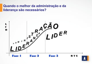 www.stratec.com.br| Tel:+55	
  31	
  3568	
  7260
SELEÇÕES DOS PROCESSOS CRÍTICOS
Processo crítico para inovar é:
•Aquele que tem impacto sobre o sucesso estratégico da organização.
•O processo que já teve muitos esforços de melhoria e os mais recentes não têm
obtido bons resultados.
•O processo que é incapaz de atender à necessidade demandada.
 