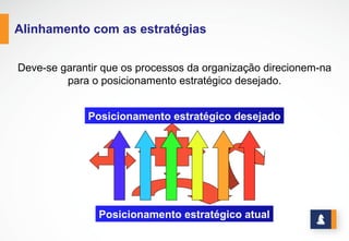 www.stratec.com.br| Tel:+55	
  31	
  3568	
  7260
METODOLOGIA DE DESDOBRAMENTO
Alta  
Administração Gerência Supervisão Liderança MonitoresAlta  Administração Presidente Diretores Gerentes Operação
DESDOBRAMENTO  DAS  DIRETRIZES  (Metas  +  Ações)
Medidas
Planos de
Ação e
Projetos
Medidas
Planos de
Ação e
Projetos
META
META
Conhecimento
Operacional
MedidasMETA
Planos de
Ação e
Projetos
Orientações e Alinhamento
PLANO
ESTRATÉGICO
PLANO
ESTRATÉGICO
Áreas de Apoio Técnico / Administrativo
 