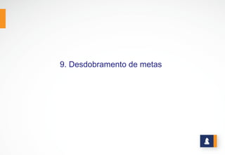 www.stratec.com.br| Tel:+55	
  31	
  3568	
  7260
EXEMPLO DE DESDOBRAMENTO
Data:
Diretriz: 20/1/2006
Nível  
Gerencial:  
Presidente
Nível  
Gerencial:  
Diretor  e  Gerentes
Ítem
Objetivos  e/ou  Medidas  do  
Diretor
Ítem
Objetivos  Gerenciais  e/ou  
Medidas
Indicador  de  desempenho Valor  a  atingir Prazo Resp.
1
AUMENTAR  A  PRODUTIVIDADE  
OPERACIONAL
IPO 1.53 31/12/2006 Presidente
1.1 AUMENTAR  O  FATURAMENTO   Faturamento R$  19,368,262.95 31/12/2006
Diretor  
Financeiro
1.1.1
Aumentar  o  número  de  
ligações  de  esgoto  
Número  de  novos  clientes  de  
esgoto  definidas
3,000 31/12/2006
Gerente  
Comercial
1.1.2
Recadastrar  ligações  de  
esgoto
Número  de  ligações  
recadastradas
50,000 31/12/2006
Gerente  
Comercial
1.1.3 Substituir  hidrômetros
Número  de  hidrômetros  
substituídos
30,000 31/12/2006
Gerente  
Operacional
1.1.4 Hidrometrar  de  poços
Número  de  hidrômetros  
instalados
30 31/12/2006
Gerente  
Comercial
1.2 AUMENTAR  A  ARRECADAÇÃO   R$  17,817,215.06 31/12/2006
Gerente  
Comercial
1.3
OTIMIZAR  AS  DESPESAS  DE  
CUSTEIO  
R$  11,645,238.60 31/12/2006 Diretores
1.3.1
Reduzir  custeio  da  Diretoria  
Operacional  
Despesa  realizada R$  2,876,523.00 31/12/2006
Gerente  
Operacional
1.3.2
Reduzir  custeio  da  Diretoria  
Comercial
Despesa  realizada R$  4,127,361.00 31/12/2006
Gerente  
Comercial
1.3.3
Reduzir  custeio  da  Diretoria  
Administrativo-­Financeira
Despesa  realizada R$  985,000.00 31/12/2006
Gerente  
Adm-­Finan
Logomarca  da  Empresa
GERENCIAMENTO  PELAS  DIRETRIZES  
Produtividade  Operacional
 