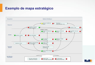 EXEMPLO DE MAPA ESTRATÉGICO
www.stratec.com.br| Tel:+55	
  31	
  3568	
  7260
 