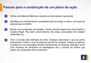 www.stratec.com.br| Tel:+55	
  31	
  3568	
  7260
ETAPAS DA METODOLOGIA DE ACOMPANHAMENTO
Diretoria
Superintende
ntes
Gerentes
Equipes  de  
Trabalho
INÍCIO
Cumprir  ações  dos  planos  de  ação Cumprindo  datas  dos  PA's Diário
Realizar  reunião  dos  gerentes  com  suas  equipes  para  
analisar  resultados  obtidos
Há  resultados  piores  que  as  metas?
Elaborar  relatório  de  acompanhamento  com  medidas  
corretivas
Realizar  reunião  dos  superintendentes  com  os  
gerentes  para  analisar  resultados  obtidos
Há  resultados  piores  que  as  metas?
Consolidar  relatórios  de  acompanhamento  com  
medidas  corretivas
Realizar  reunião  dos  diretores  com  os  
superintendentes  para  analisar  resultados  obtidos
Avaliar  relatórios  de  acompanhamento  elaborados  e  
medias  corretivas  apresentadas
Propor/  Aprovar  medidas  corretivas  apresentadas
Realizar  análise  crítica  da  estratégia  da  empresa  
É  necessário  ajuste  na  estratégia?
Reformular  estratégia
FIM
QUEM
Mensal
.  Atualizando  gráficos  de  indicadores
.    Analisando  metas  não  atingidas  e  projetos  atrasados
.  Analisando  status  dos  planos  de  ação
.  Identificando  causa  fundamental  /  prioritária  para  cada  
desvio  de  meta
.  Propondo  medidas  corretivas  para  causas  prioritárias
.  Avaliando  gráficos  de  indicadores  (acumulado  e  
consolidado)
.  Analisando  metas  não  atingidas
.  Avaliando  status  dos  principais  projetos
.  Avaliando  relatórios  de  companhamento  apresentados
.  Propondo  medidas  corretivas  adicionais
.  Identificando  recursos  necessários  para  reverter/  
melhorar  resultados,  solicitados  pelos  gestores
O  QUE COMO
FREQUÊNCI
A
.  Analisando  objetivos  estratégicos  no  mapa  estratégico
.  Avaliando  se  a  estratégia  está  sendo  implementada
.  Avaliando  resultados  obtidos  com  a  estratégia  vigente
Trimestral
.  Analisando  metas  não  atingidas  e  projetos  atrasados
.  Analisando  status  dos  planos  de  ação
.  Validando  medidas  corretivas  para  causas  prioritárias
Mensal
Mensal
?
S
N
?
S
N
?
S
N
 