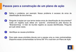 ETAPAS DA METODOLOGIA DE ACOMPANHAMENTO
www.stratec.com.br| Tel:+55 31 3568 7260
Presidente
Diretor
Gerente
Cobrar	
  atingimento	
  de	
  metas
Relatório	
  de	
  acompanhamento
 