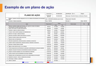 www.stratec.com.br| Tel:+55	
  31	
  3568	
  7260
REGULAMENTO DA SISTEMÁTICA DE ACOMPANHAMENTO
• Cobrar resultados sobre os quais o gerente tem responsabilidade e delegar
autoridade sobre os meios que alcançam os resultados.
• Atualização de informações conforme frequência de avaliação.
• Uso de ferramentas de acompanhamento e análise de resultados:
- Planos de Ação
- Gráfico de Indicadores (Gestão a Vista)
- Relatório de Acompanhamento de Resultados
 