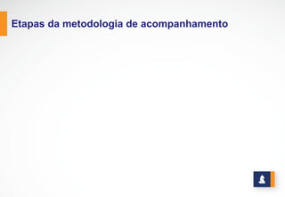 DINÂMICA PARA AS REUNIÕES DE ACOMPANHAMENTO
Para que as reuniões de acompanhamento de resultado tenham o seu objetivo alcançado, é sugerido que se use da
seguinte dinâmica durante a reunião.
1- Projetar os resultados de uma das áreas hierarquicamente subordinadas.
2- Ver se há metas não atingidas na área.
2.1- Se houver metas não atingidas, ver o gráfico do indicador da meta.
2.2- Verificar se o plano de ação foi executado e se há relatórios de acompanhamentos passados.
2.3- Analisar o relatório de acompanhamento, que deverá ter sido previamente preparado pelo responsável pela
área.
2.4- Validar ou propor alterações no relatório de acompanhamento.
3- Verificar o cronograma dos projetos da área.
3.1- Se houver problemas no andamento do projeto, inserir novas atividades no próprio projeto para corrigir o
andamento.
4- Repetir a rotina de 1 a 3 para todas as áreas.
5- Projetar os resultados da área hierarquicamente superior.
6- Analisar se há metas não atingidas .
6.1- Se houver metas não atingidas, ver o gráfico do indicador da meta.
6.2- Preencher o relatório de acompanhamento para os indicadores com metas não alcançadas.
7- Avaliar o andamento dos projetos da área hierarquicamente superior.
www.stratec.com.br| Tel:+55	
  31	
  3568	
  7260
 