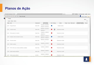 www.stratec.com.br| Tel:+55	
  31	
  3568	
  7260
APLICAÇÕES DO SISTEMA
1. Garantir a implementação do Planejamento Estratégico
2. Facilita o alcance de metas;
3. Ferramenta de governança corporativa;
4. Permitir o acompanhamento do desempenho de processos e projetos operacionais;
5. Possibilitar reuniões eficazes.
 