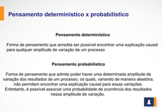 www.stratec.com.br| Tel:+55	
  31	
  3568	
  7260
PENSAMENTO DETERMINÍSTICO X PROBABILÍSTICO
Pensamento determinístico
For...