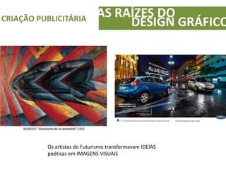 AS RAÍZES DOCRIAÇÃO PUBLICITÁRIA
DESIGN GRÁFICO
Os artistas do Futurismo transformavam IDEIAS
poéticas em IMAGENS VISUAIS
 